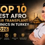 Top 10 best Afro hair transplant clinics in Turkey 2026 banner showing patient before and after results